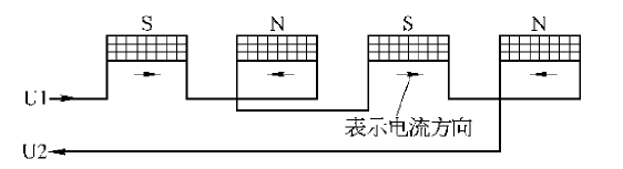单相异步电动机的绕制(图10)